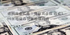 机构观点汇总：黄金再承压 逼近940支撑老庙黄金股票代码