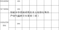 铸就中华民族博采众长上证券公司开户哪个好的文化自信（组）