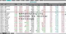 谁是股票ETF最大“金主”？基民为何偏爱证券、医药、芯片等行业ETF 国家艺术基金站; 